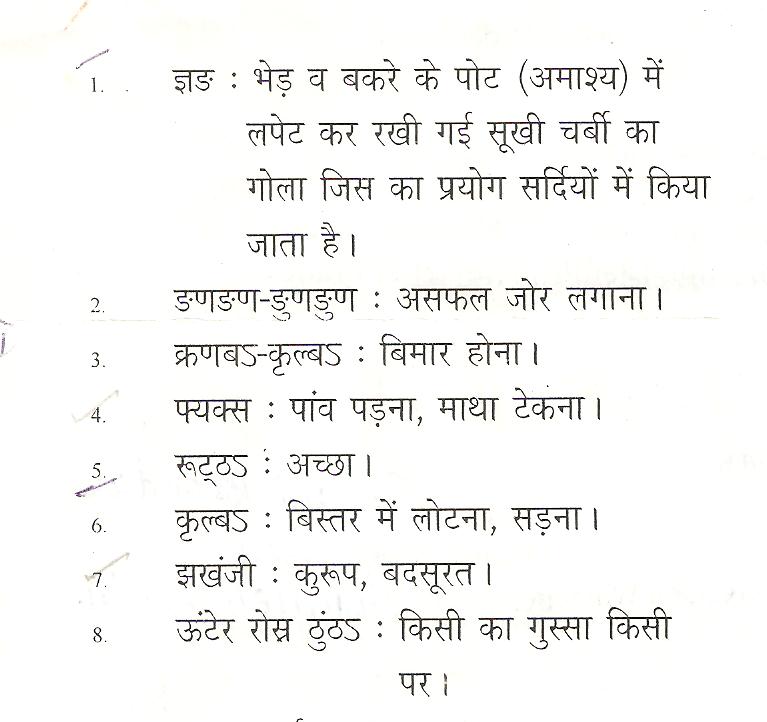 चिनलभाशे: अस्तित्व के लिए संघर्ष Himachal Languages